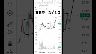 HRT 210 chungkhoan trading short [upl. by Asssilem23]