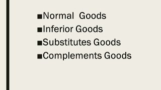 Normal Goods Inferior Goods Substitutes Goods Complements Goods [upl. by Leuqer]