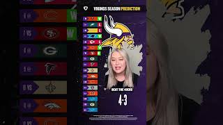 Minnesota Vikings 2023 Schedule Prediction [upl. by Pontias]