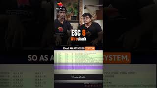 Understanding the ADCS ESC8 Attack using Wireshark [upl. by Seen]