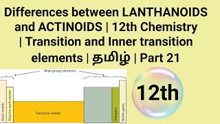 Differences between LANTHANOIDS and ACTINOIDS  12th Chemistry தமிழ்  Part 21 [upl. by Naes598]