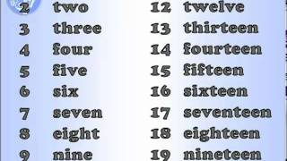 English pronunciation Numbers [upl. by Kcirted]