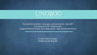 Sucesiones porción conyugal representación repudio  Ley 1934 de 2018 Testamentos [upl. by Eixel]