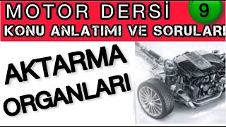 AKTARMA ORGANLARIEHLİYET MOTOR KONU ANLATIMI VE ÇIKMIŞ MOTOR SORULARI EHLİYET MOTOR DERSİ motor [upl. by Olin]