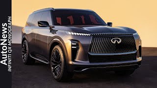 2025 Infiniti QX Monograph [upl. by Erehs]