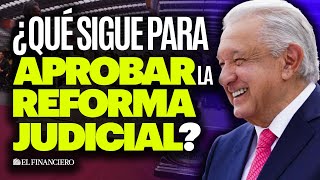 REFORMA al Poder JUDICIAL va  DIPUTADOS sesionan en sede ALTERNA por bloqueo en San Lázaro [upl. by Kiyohara]