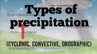 Types of precipitation  cyclonic orographicconvective precipitation [upl. by Lolita]