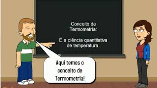 TERMOMETRIAConceitosAnimaçãoProfessor Viégas [upl. by Ecnahs129]