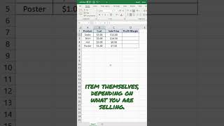 How to Calculate Profit Margin in Excel [upl. by Alysia]