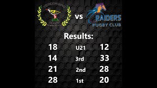 Vereeniging 28 vs 20 Raiders Highlights  2 March 2024 [upl. by Refinneg126]