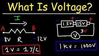 What Is Voltage [upl. by Virendra]