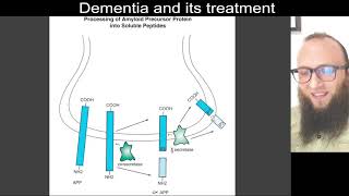 13 02  The amyloid cascade hypothesis of Alzheimer’s disease [upl. by Slavin]