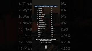 What states have the lowest income taxes [upl. by Vanden]