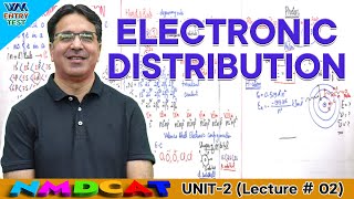 MDCAT I Atomic Structure I Unit 2 I Lec  2 I Prof Wajid Ali Kamboh  WAK Entry Test [upl. by Pool]