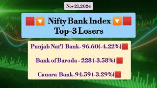 🔽💔 Top Gainers amp losers in stock market 21 Nov 2024  Wealth Capitals Adani Nifty Midcap banknifty [upl. by Andersen]