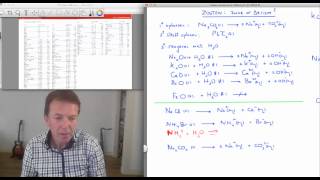 15 VWO Zouten zuur of basisch  scheikunde  Scheikundelessennl [upl. by Ettener]