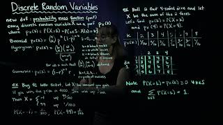 Probability Mass Functions [upl. by Woodsum]