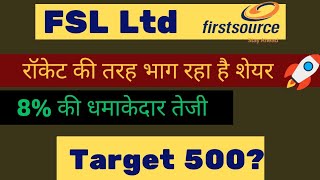 Firstsource solution share latest news  fsl share analysis  Target 2024 [upl. by Reeta]