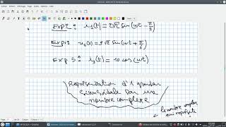 EP06 Représentation par un nombre complexe dune grandeur sinusoïdale [upl. by Aikemet]
