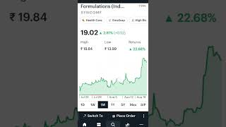 syncom formulations latest news syncomformulation shortfeed [upl. by Anwahsat]