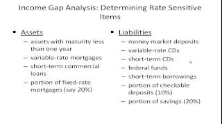 Managing Interest Rate Risk  Income Gap Analysis [upl. by Cinderella]