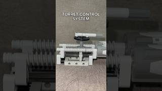 Turret Control System Double Worm Gear Mechanism Application [upl. by Sirkin]