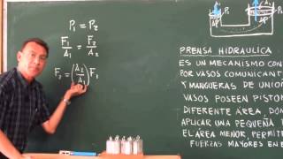 Clase 4 Principio de Pascal [upl. by Gracia]