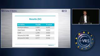 Persistent Postoperative Cystoid Macular Edema After Pars Plana Vitrectomy for Retinal Detachment [upl. by Buseck214]