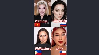 ASOKAINDIANWhostheBestVIETNAM VS SLOVAKIA VS PHILIPPINES VS CHILEshorts tiktok viral [upl. by Nehcterg]