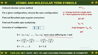 TERM SYMBOLS  PART 3 [upl. by Emmalynne]