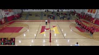 Haverford Township vs Kennett High School Boys Varsity Volleyball [upl. by Carrol143]