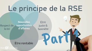 Comprendre la RSE Responsabilité Sociétale des Entreprises en quelques minutes  part 1 [upl. by Gambrill]