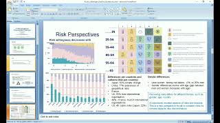 AI Risk Management Implementation Challenges [upl. by Ahcmis]