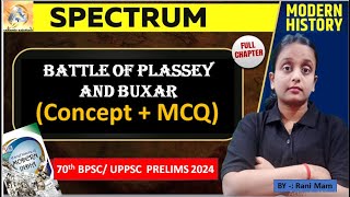 Battle of plassey amp Buxar  spectrum  Revision through MCQ I Rani Mam [upl. by Llewol698]