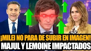 MAJUL Y LEMOINE IMPACTADOS POR UN DATO IMPRESIONANTE DE MILEI LA IMAGEN NO PARA DE SUBIR [upl. by Nnylyaj]