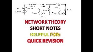 NETWORK THEORY SHORT NOTES  IMPORTANT CONCEPTS AND FORMULAS  HELPFUL IN QUICK REVISION [upl. by Honorine]