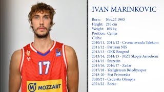 Ivan Marinkovic Highlights [upl. by Sausa235]