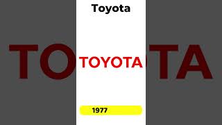 Toyota logo history logo toyota [upl. by Nerahs]