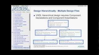 VHDL basics 8 [upl. by Josiah872]