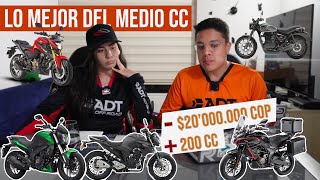 Mejores Motos de Medio CC Por menos de 20Millones  Cam Daza [upl. by Lecrad476]