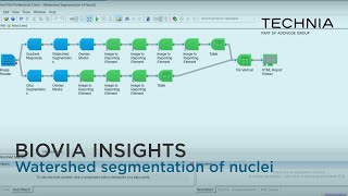 Watershed segmentation of Nuclei [upl. by Spada]