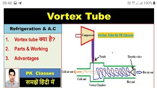 Vortex tube refrigeration हिन्दी [upl. by Proud301]