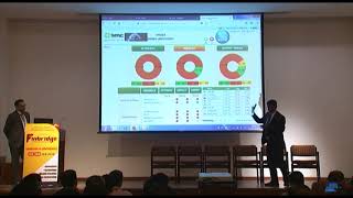 Trading Future amp Options Using Various Derivatives Data [upl. by Selfridge432]