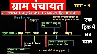 ग्राम पंचायत के सभी अनुच्छेद ट्रिक से याद करा दूंगा [upl. by Enitram]