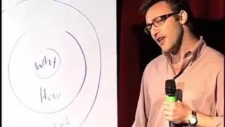 Simon Sinek talks about the Golden Circle [upl. by Lleksah]