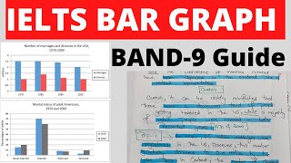 IELTS WRITING TASK1  BAR CHART LESSON  COMPARISON  By Karmvir Maan ielts youtube [upl. by Baiss]