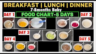 6 months Baby Foods  Breakfast Lunch Dinner for 6 months to 8 months  Baby Food Chart [upl. by Hyacinthia]