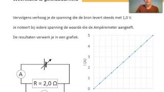 Weerstand geleidbaarheid en de wet van Ohm [upl. by Doble106]