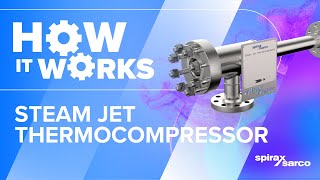 Spirax Sarco  Steam Jet Thermocompressor  How it Works [upl. by Baudelaire]