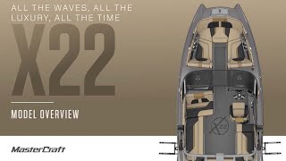 2022 MasterCraft X22  Model Overview [upl. by Annoyed]